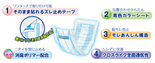 エルモアいちばん 紙パンツ用パッドスリム ｜ 商品情報 ｜ エルモア