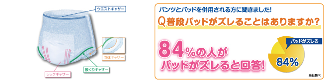 まとめ）カミ商事 エルモア いちばん パンツライト M-L 1パック（20枚