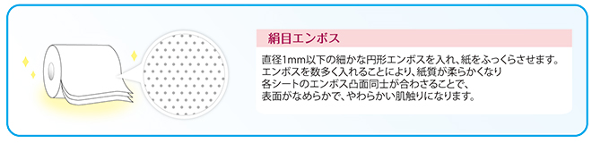 エルモア 贅沢三枚トイレットロール ｜ 商品情報 ｜ エルモア